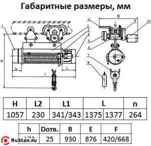 Таль электрическая TOR ТЭК (CD) г/п 5,0 т 18 м фото №3 Таль электрическая TOR ТЭК (CD) г/п 5,0 т 18 м фото №3