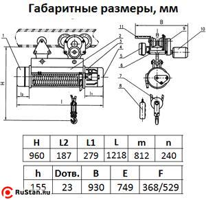 Таль электрическая TOR ТЭК (CD) г/п 2,0 т 18 м фото №5 Таль электрическая TOR ТЭК (CD) г/п 2,0 т 18 м фото №5