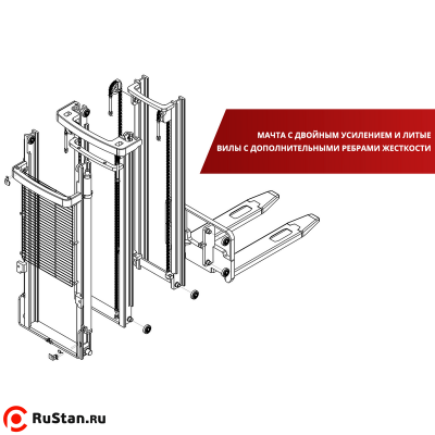 Самоходный Штабелер  BX-5015 OXLIFT 5 м 1500кг фото №7 Самоходный Штабелер  BX-5015 OXLIFT 5 м 1500кг фото №7
