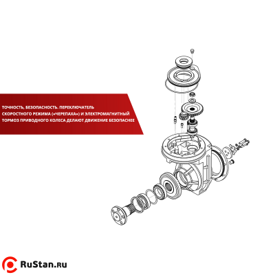 Самоходный Штабелер  BX-5015 OXLIFT 5 м 1500кг фото №8 Самоходный Штабелер  BX-5015 OXLIFT 5 м 1500кг фото №8