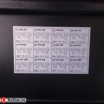 ZQJ4119K/230 Сверлильный станок по металлу фото №12 ZQJ4119K/230 Сверлильный станок по металлу фото №12