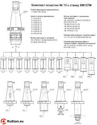 Комплект оснастки к 127-13 фото №1