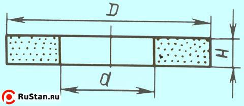 Круг ПП 175х32х32 64С 40 СМ (GC F46 K-L) (ВАЗ) фото №1 Круг ПП 175х32х32 64С 40 СМ (GC F46 K-L) (ВАЗ) фото №1