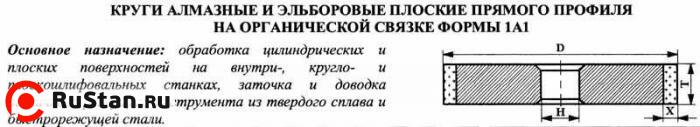 Круг алмазный 1А1(плоский прямого профиля) 150х10х5х32 АС4 100/80 100% В1-01 100,0 карат фото №1 Круг алмазный 1А1(плоский прямого профиля) 150х10х5х32 АС4 100/80 100% В1-01 100,0 карат фото №1