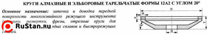 Круг алмазный 12А2-20град (тарельчатый) 125х 6х2х16х32 АС4 125/100 100% В2-01 19,7 карат ОБ фото №1 Круг алмазный 12А2-20град (тарельчатый) 125х 6х2х16х32 АС4 125/100 100% В2-01 19,7 карат ОБ фото №1