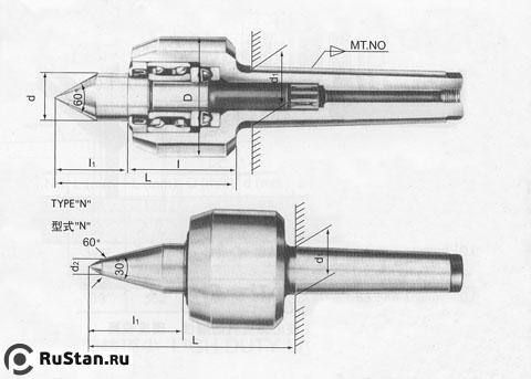 Центр Вращающийся  КМ-4 усиленный,высокоскоростной,с повыш-ой точностью 3200 об/мин биение 0,005 "CNIC" (HM-D514) фото №1