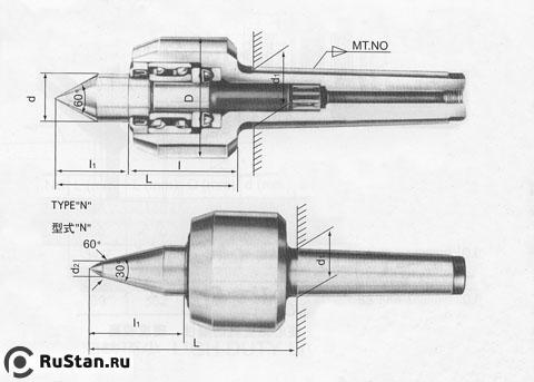Центр Вращающийся  КМ-6 усиленный,высокоскоростной,с повыш-ой точностью 2000 об/мин биение 0,01 "CNIC" (HM-D516) фото №1
