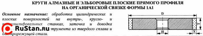 Круг алмазный 1А1(плоский прямого профиля) 200х10х5х76 АС6 160/125 100% В2-01 135,0 карат фото №1