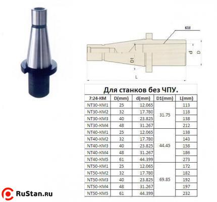 Втулка переходная с хв-ком 7:24-50 на КМ4 для концевых фрез без лапки для станков без ЧПУ "CNIC" фото №1