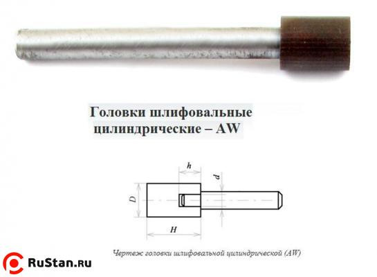 Головка алмазная цилиндрическая d20,0х 8х20х80мм AW(ГЦ) SSD-2(АС4) 160/125 100% В2-01 с хвостовиком "CNIC" фото №1