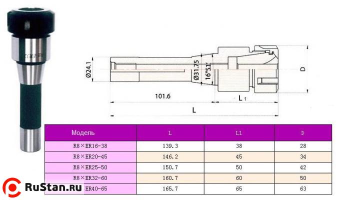 Патрон Цанговый с хв-ком R8 (7/16"- 20UNF) под цанги ЕR16 "CNIC" фото №1