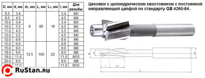 Цековка D 10,0 х d 3,4 х 80 ц/х Р6АМ5 с постоянной направляющей цапфой, dхв 8мм "CNIC" фото №1