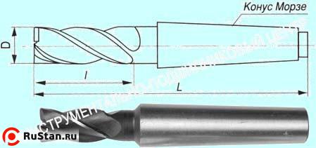 Фреза Концевая d 8,0х 19х 89 к/х Р18  Z=4 КМ1 "CNIC" фото №1