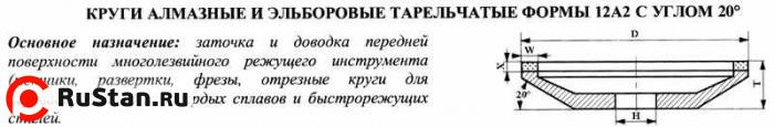 Эльборовый круг 12А2-20град.(тарельчатый) 125х 6х2х16х32 ЛКВ40 100/80 100% В2-01 19,7 карат фото №1