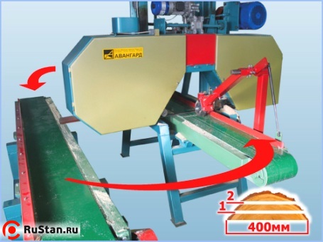 Делительный станок АВАНГАРД-ЛП-80-Д с возвратным конвейером фото №1