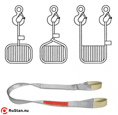 Стропы текстильные WSFE-3-10 фото №1