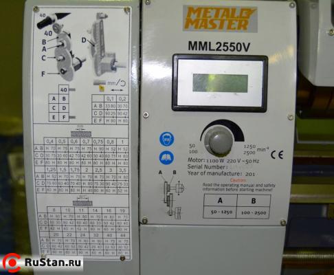 Индикация скорости оборотов шпинделя. фото №3 Индикация скорости оборотов шпинделя. фото №3