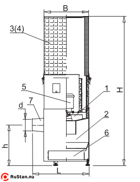 Аппарат для улавливания мелкодисперсной абразивной пыли фото №2 АПР-1200 фото №2