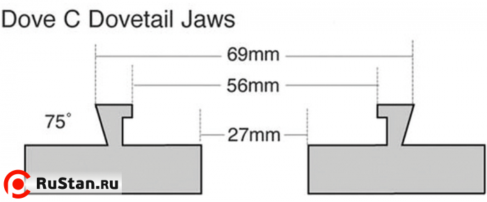 Кулачки типа C фото №2 Кулачки типа C фото №2