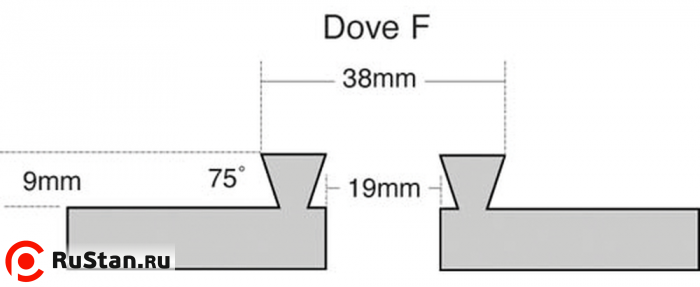 Кулачки типа F фото №2 Кулачки типа F фото №2
