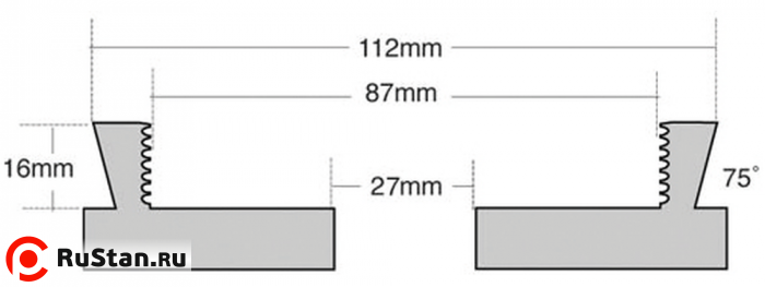 Кулачки типа G фото №2 Кулачки типа G фото №2