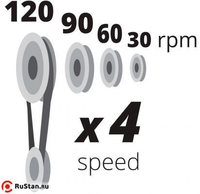 Зиговочная машина электрическая IKM 1.2 фото №2 Зиговка IKM 1.2 фото №2