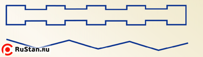Автоматическая линия для производства воздуховодов KKM-01 фото №3 Автоматическая линия KKM-01 фото №3