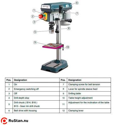 Сверлильный станок OPTIdrill B16 Basic фото №2 OPTIdrill B16 Basic фото №2