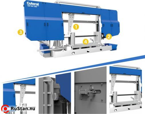 CSM 1200/2000 CUTERAL фото №2 CSM 1200/2000 CUTERAL фото №2