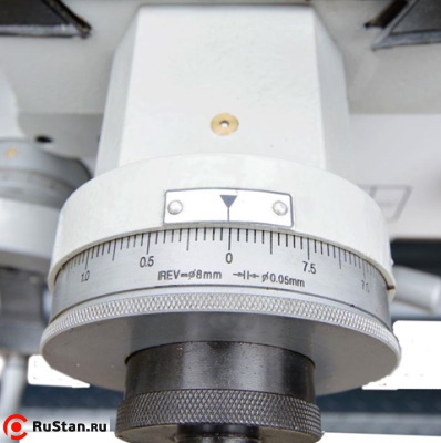 Все рукоятки оснащены четкими и удобными лимбами. фото №13 METAL MASTER Z46150 фото №13