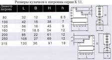 Кулачки прямые  d160 к патронам серии К11 