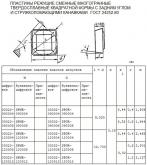 Пластина SPMR  - 120308  МС321(К15-К20) квадратная (03322) односторонняя со стружколомом без отверс