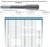 Развертка d 17,0 Н7 ц/х машинная цельная Р6М5 (54х175) (Ошибочно промаркированы  9ХС)
