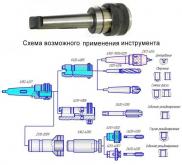 Патроны быстросменные с шариками КМ2 (6251-0181) с комплектом втулок (d24-КМ1, d24-КМ2) НИЗ