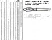 Цековка D 30,0 х d18,0х180 к/х Р6АМ5 с постоянной направляющей цапфой, КМ3 