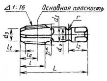 Метчик Rc   1/4