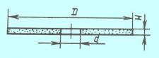 Круг Отрезной 175х1,2х32 14А 16-40Н СТ(вулканитовый) (ИСМА)