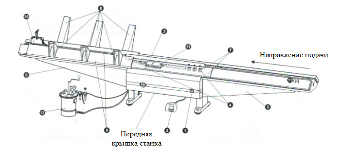 STALEX SBHF-1 узлы