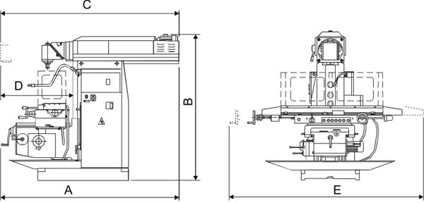 Габаритные размеры FV 251M, FV 301, FV 321M, FV 361, FV 401