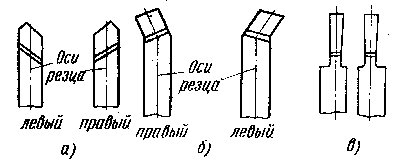 Резцы для токарной обработки - классификация резцов