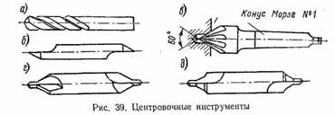 центровочные инструменты