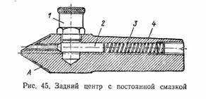 задний центр с постоянной смазкой