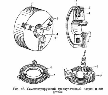 самоцентрующийся трехкулачный патрон и его детали