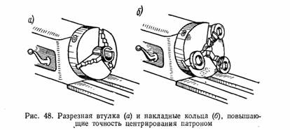 разрезная втулка и накладные кольца повышающие точность центрования патроном