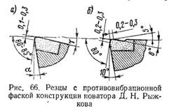 резец с противовибрационной фаской