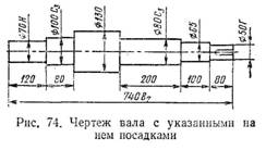 чертеж вала с указанными на нем посадками