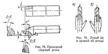 Проходный упорный резец,левый и правый резец