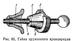 Гайка пружинного кронциркуля