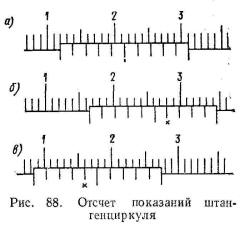 Отсчет показания штангенциркуля