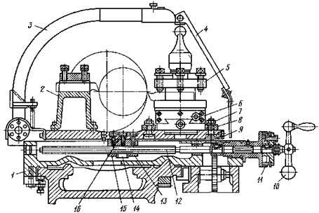 Поперечный суппорт токарного станка